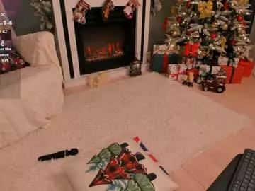 aliceindesire from Chaturbate is Freechat