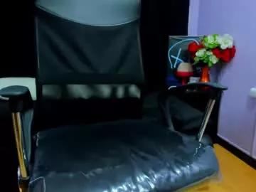 alisonsweet02 from Chaturbate is Freechat