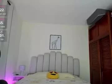 keylly_cute from Chaturbate is Freechat