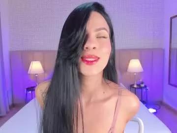 Photos of kim_spencer from Chaturbate is Freechat