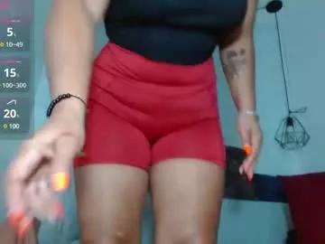 wendy_rivera from Chaturbate is Freechat