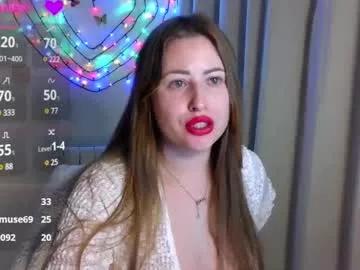 whitealisa4u from Chaturbate is Freechat