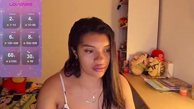 ChloeCarter_ from StripChat is Freechat