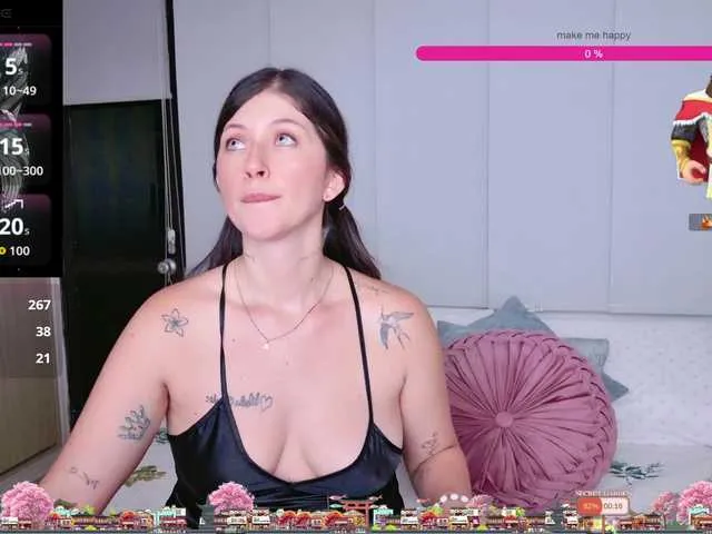 SweetAmmy on BongaCams 