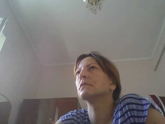 sweetcandy1 on BongaCams 