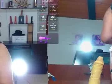 abby_funny on Chaturbate 