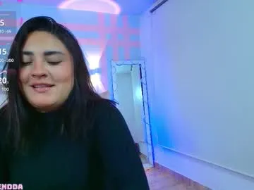 brendda_tay — GOAL: Flash tits [6 tokens remaining] Play with my patterns 11,22,33,55,111,222,333,555 for make me moan and wet  #hairy #lovense #latina #squirt #daddy