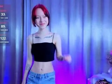 joyce_murphy — GOAL: rad ass in doggy [216 tokens remaining] Welcome guys!!! My name is Wendy  !!!!!!!  #lovense #new #shy #smalltits #18