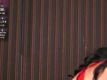 meenamoon on Chaturbate 