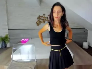 skinnystar_ — Hey guyss , Check the Poll , your vote matters fore me. - Goal Reached! #skinny #smalltits #natural #shy #petite