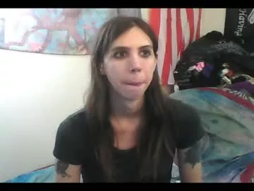 totalfuckingadorable on Chaturbate 