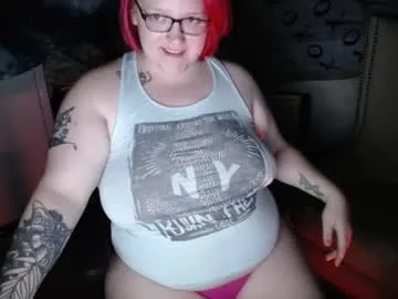worriedrose_xo — Good morning <3 #milf #bigboobs #pussy #alt #lovense